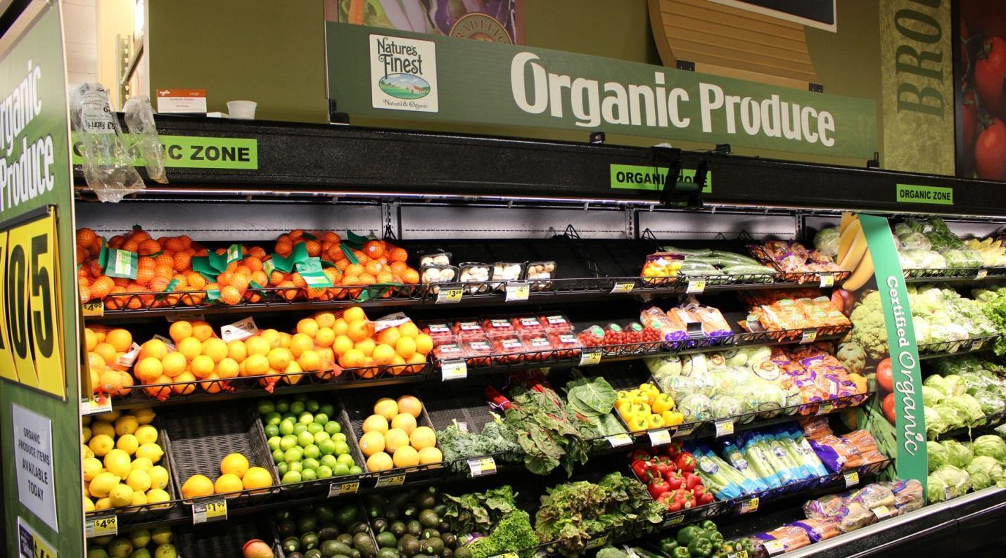 What is the trend in the organic food Market? - Natural Organic Living